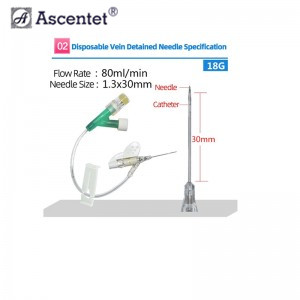 Positive Pressure Intravenous Closed Disposable Indwelling Needle