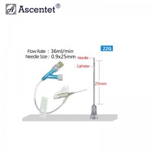 Positive Pressure Intravenous Closed Disposable Indwelling Needle